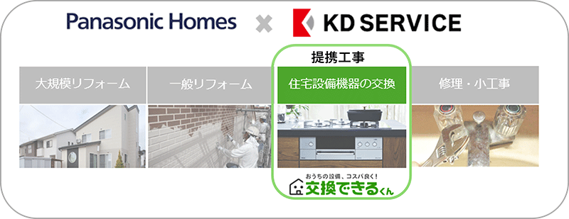 Panasonic Homes × KD SERVICE